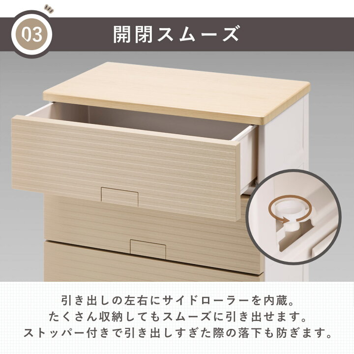 楽天市場】チェスト フィッツチェスト ウッド Fits 4段 5段 7段 