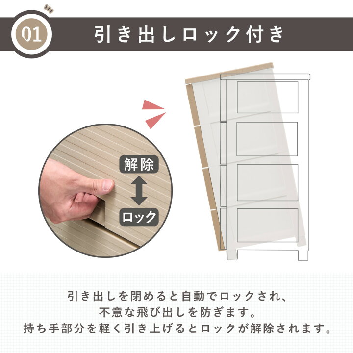 楽天市場】チェスト フィッツチェスト ウッド Fits 4段 5段 7段 
