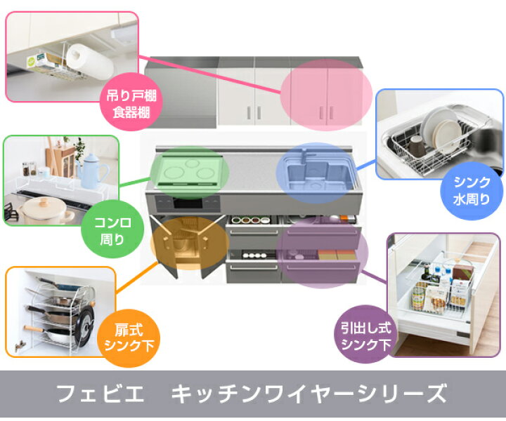 楽天市場】吊戸棚収納 ハンギングバスケット ファビエ ペーパーホルダースタンド （ 吊り戸棚収納 ラップ収納 ペーパーホルダー ラップペーパーホルダー  キッチンペーパーホルダー 吊下げラック ラップ収納 スチール製 ホワイト 白 ） : リビングート 楽天市場店