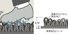 玄関マット業務用サンドアートマット120×210cm