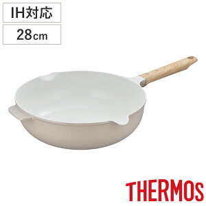T[X tCp 28cm [^ IHΉZveNg Z~bN }`p i THERMOS KXΑΉ Ў uߓ Z~bNH y y v  PFOAPFOSt[ ZveNgR[g 