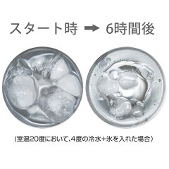 真空断熱タンブラーサーモス(thermos)ステンレスタンブラー420mlJDE-420C