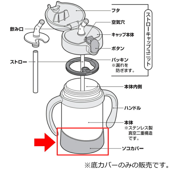 底カバー ストローマグ サーモス FHV-250DS FHV-250B FJL-250DS FJL-250B FHV-350 FJL-350 THERMOS ( 専用 パーツ 部品 滑り止め 専用パーツ パーツのみ ベビーマグ ) リビングート 最大400円クーポン有! ストローセット ベビーマグ 水筒 部品 サーモス THERMOS FFH・NPA 対応 ( ストロー 飲み口 バルブ 専用 パーツ FFH用 NPA用 専用パーツ 専用部品 パーツのみ 交換 交換用 替え 買い替え )