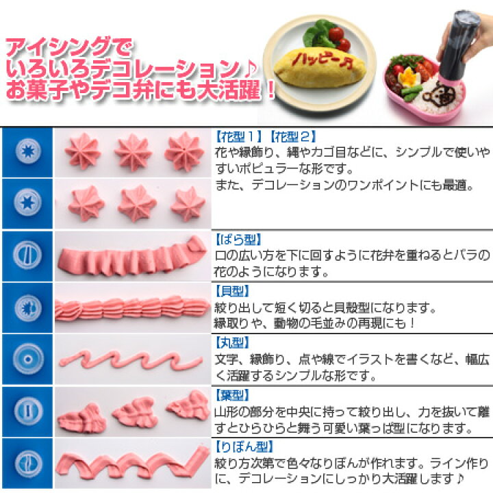 楽天市場 絞り口 7種類セット なんでもプシュプシュ アイシング用 タイガークラウン デコレーション デコ弁 製菓グッズ 手作り 調理道具 お菓子作り プレゼント クリスマス リビングート 楽天市場店