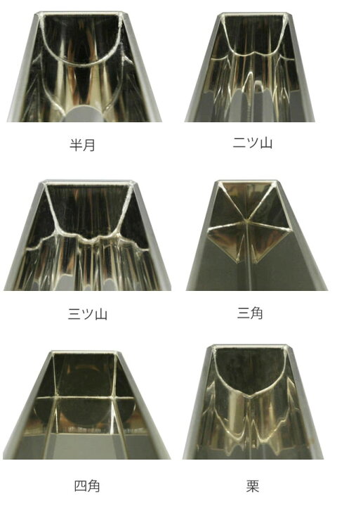 楽天市場】トヨ型 和菓子型 洋かん ステンレス タイガークラウン 日本 