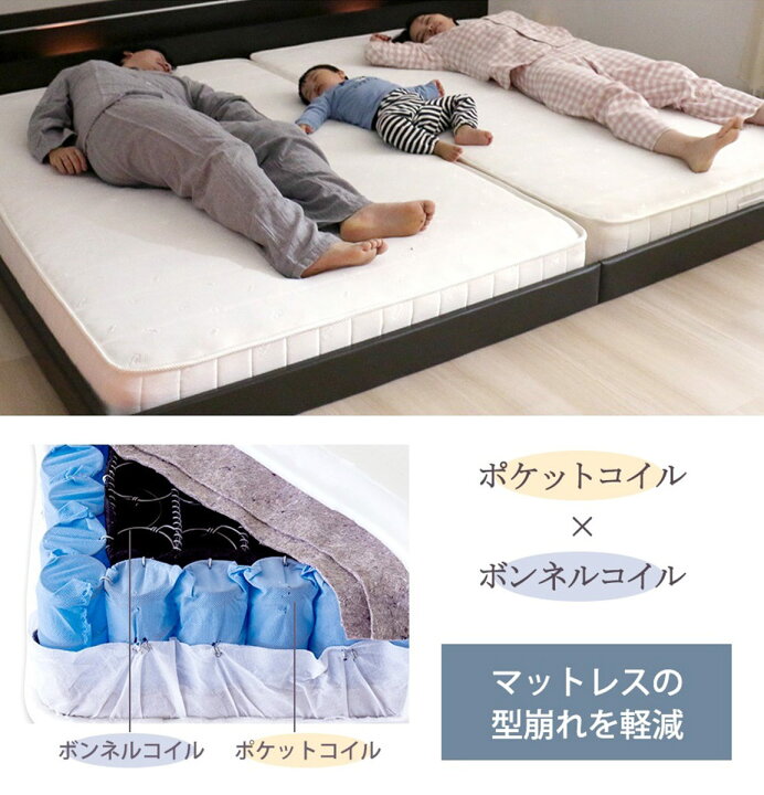 楽天市場】マットレス ダブル ポケット＆ボンネルコイル 圧縮梱包 