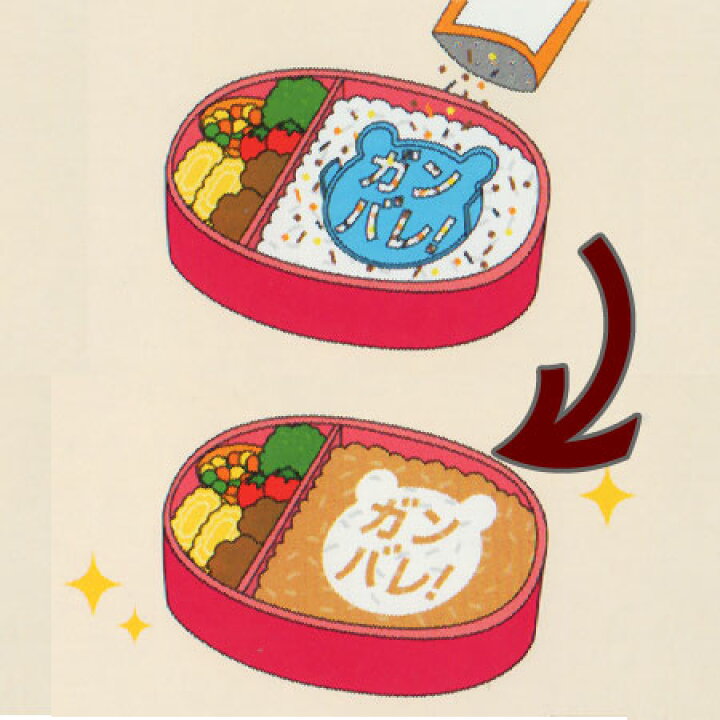 大量入荷 プレート ラテアート ふりかけプレート シート キャラ弁 ふりかけ お弁当グッズ 日本製 キャラクター