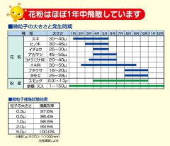ふとん干しまくら干し袋花粉ガード汚れ防止