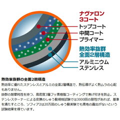 VitaCraft(ビタクラフト)フライパン28cm深型ソフィア2ウォックパンNo.1758