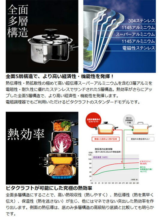 楽天市場】□在庫限り・入荷なし□Vita Craft ビタクラフト 片手鍋 