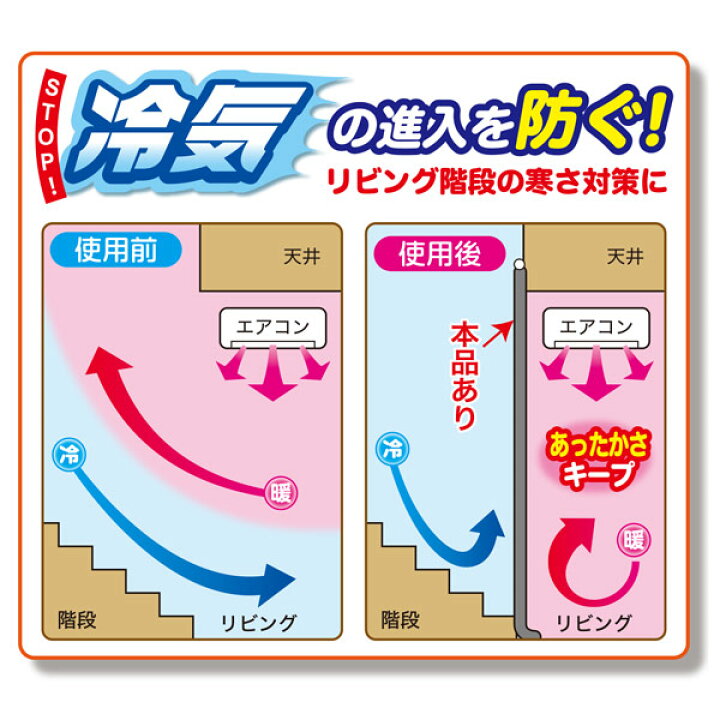 楽天市場 寒さ対策 階段 あったかカーテン 幅180 丈260cm ワイド 冷気 寒さ 対策 カーテン 防寒 冷え 風 遮断 すき間風 間仕切り 階段 廊下 勝手口 暖房 光熱費 節約 180 260 リビングート 楽天市場店