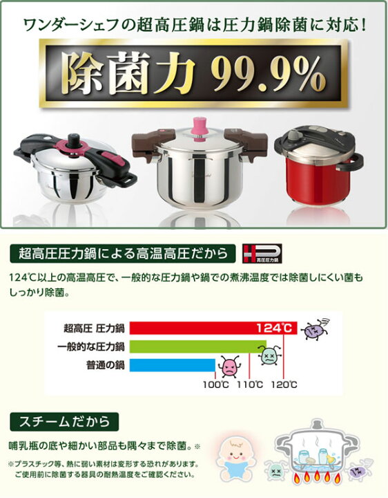 楽天市場】ワンダーシェフ 圧力鍋 5L IH対応 オースプラス Wonder chef 