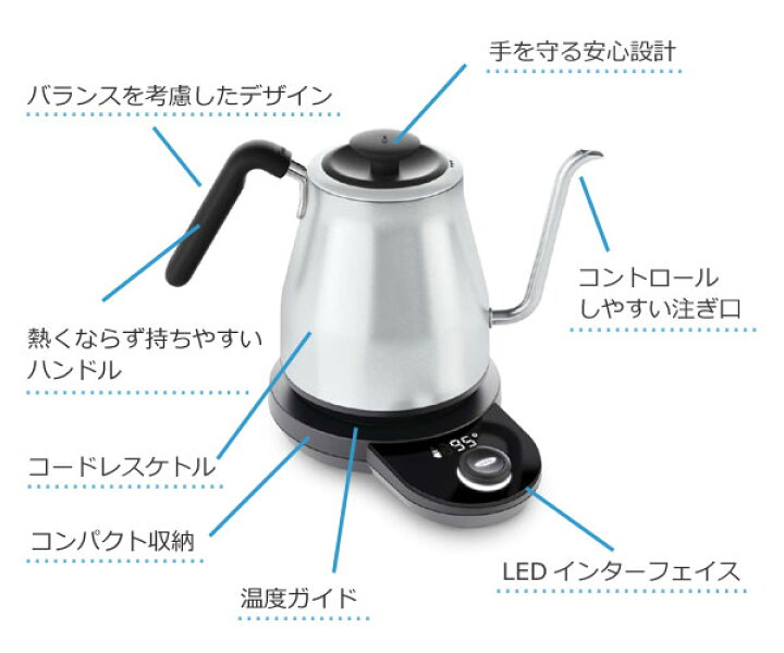 楽天市場】OXO オクソー ON 温度調整機能 タイマー付き 電気ドリップ 