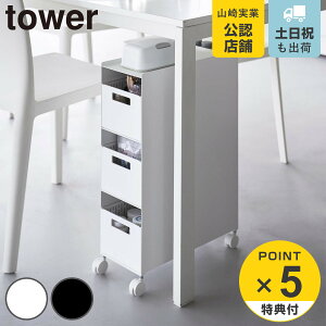 yr[Ttz R tower [oXPbgS ^[ 3i i 4903208100151 ^[V[Y oXPbgS XS [ oXPbg S o LX^[t e[
