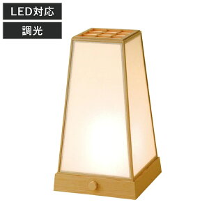 X^hCg LEDt  s ` ԐڏƖ i s Ɩ tAv tACg a { a XCb` dt E26 M LED AWAeCXg a_ 