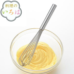 AĊ X ̂ vdl̃sAmgXȖA XeX { i AĊ AĊ A zCbp[ EBXN sAmgp ٓ َq {i