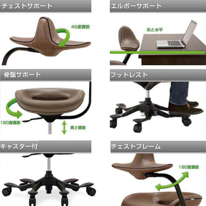 楽天市場】オフィスチェア iPole7 座面高約 41〜50cm チェア 