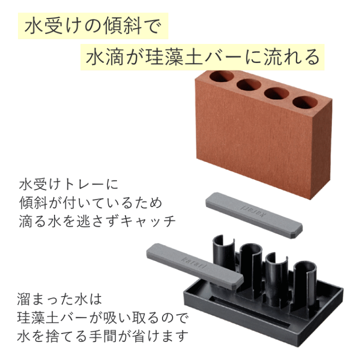 楽天市場】【本日ポイント5倍】傘立て スリム 珪藻土アンブレラ