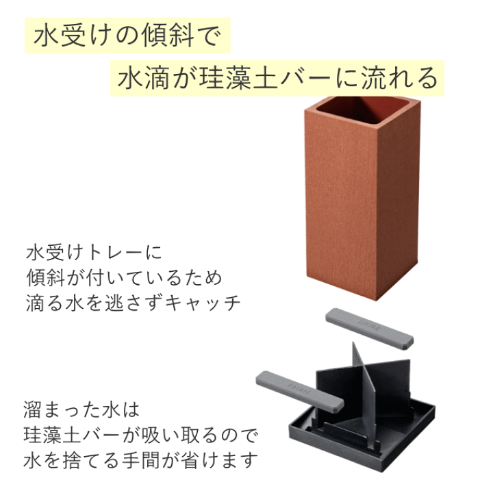 楽天市場】【本日ポイント5倍】傘立て スリム 珪藻土アンブレラ