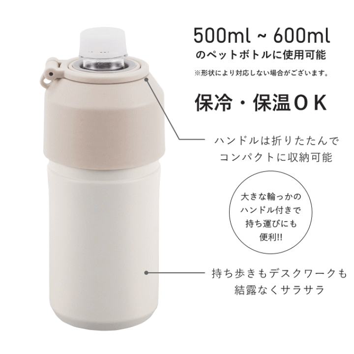 楽天市場】ペットボトル 保冷 保温 真空 ペットボトルカバー保冷 楽天市場】ペットボトル 保冷 保温 真空 ペットボトルカバー保冷