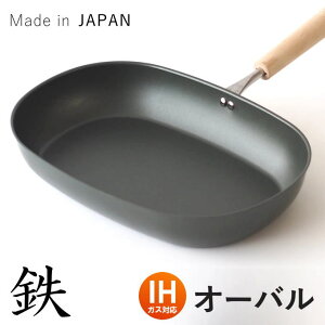 S tCp G{X I[o Op IHΉ ih S KX { imG{X StCp OtCp łtɂ O  S [^ StCp S̃tCp