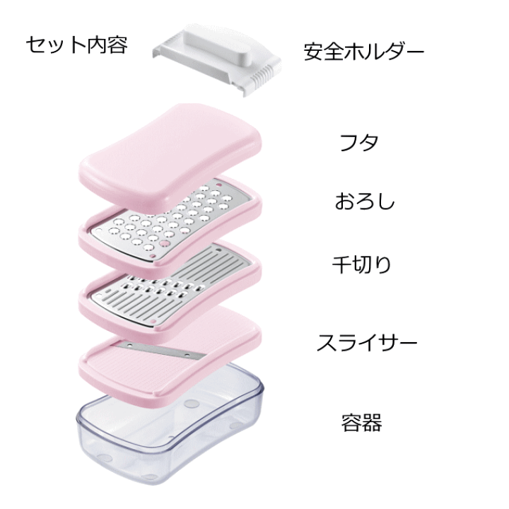 楽天市場】スライサー セット 千切り おろし器 薄切り 調理器