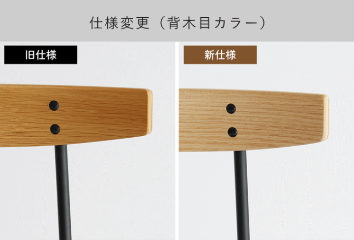 楽天市場】【本日ポイント5倍】デスクチェア おしゃれ 学習椅子