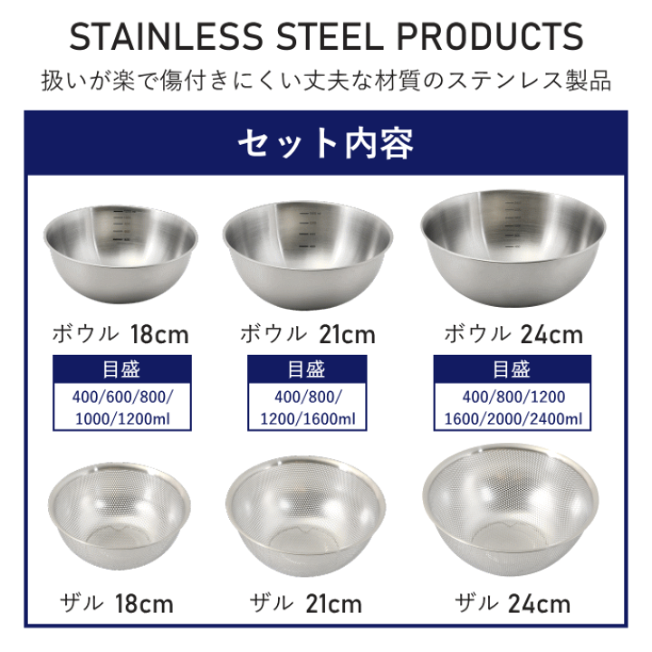 いちごさま専用・ステンレス ボウル・ザルのセット 業務用 大型 楽天市場】ザル＆ボウル 18cm 2点セット ステンレス製 郷技 日本製