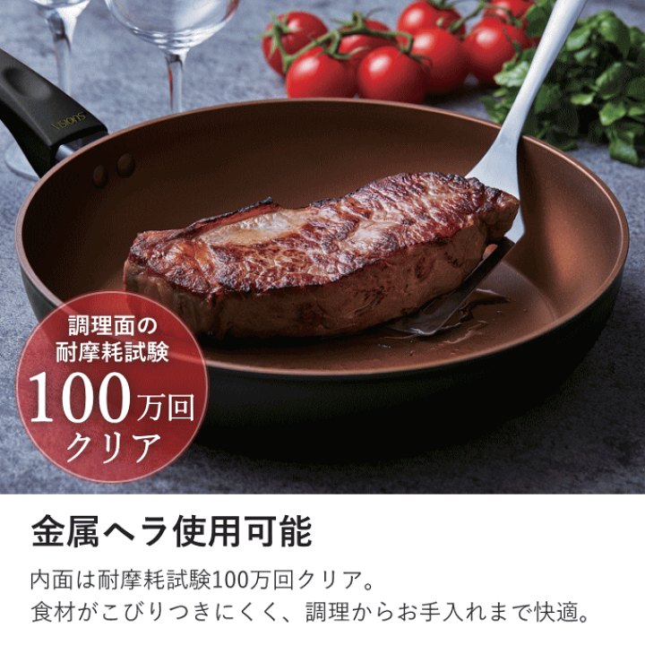 楽天市場】フライパン セット 20cm 26cm ガス火 IH対応 ゴールド 楽天市場】フライパン セット 20cm 26cm ガス火 IH対応 ゴールド