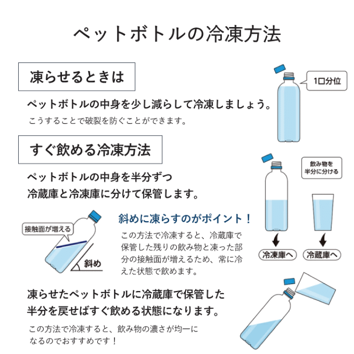 楽天市場】ペットボトル 保冷 真空 ペットボトルカバー保冷