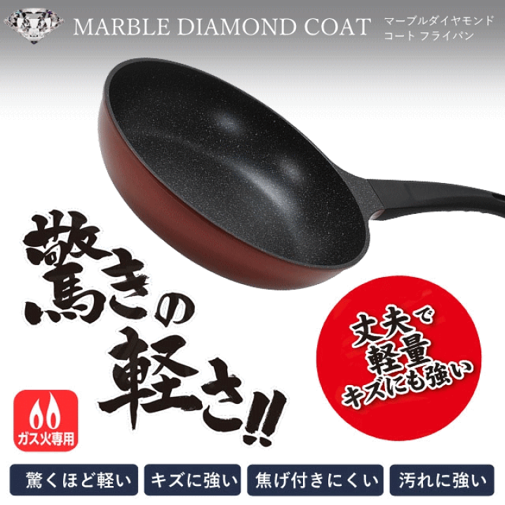 楽天市場】【ポイント5倍】【新しくなりました】フライパン 楽天市場】【ポイント5倍】【新しくなりました】フライパン