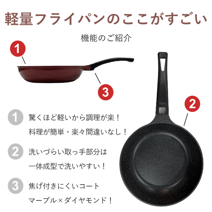 楽天市場】【新しくなりました】フライパン セット 深型 6点 A 楽天市場】【新しくなりました】フライパン セット 深型 6点 A