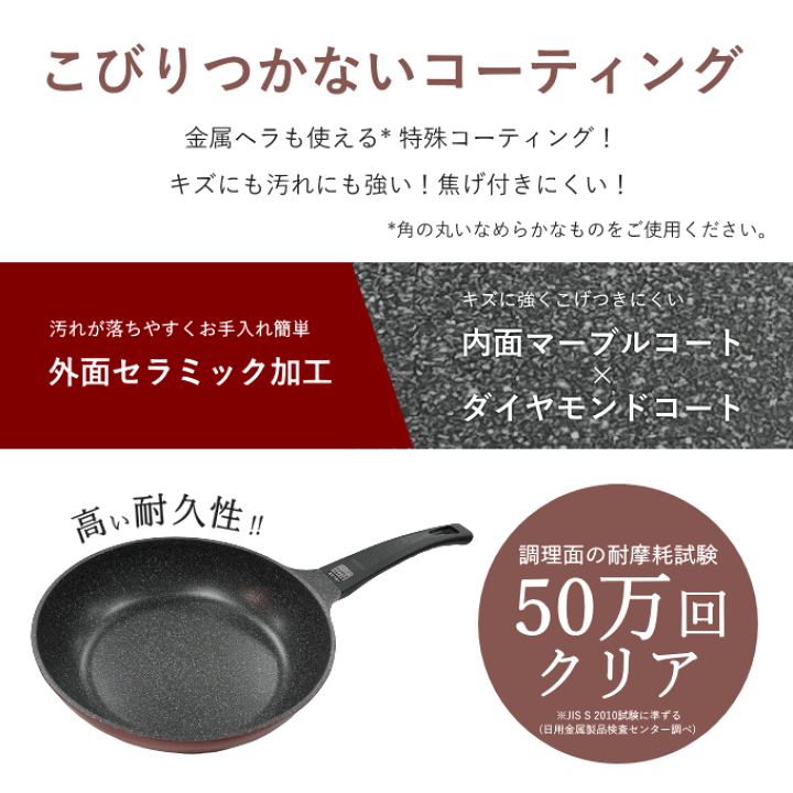 楽天市場】【新しくなりました】フライパン セット 深型 6点 A 楽天市場】【新しくなりました】フライパン セット 深型 6点 A