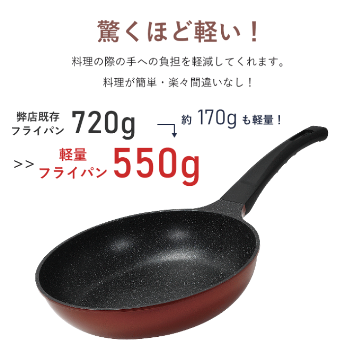 楽天市場】フライパン 26cm ガス火 26センチ 単品 セット でお得