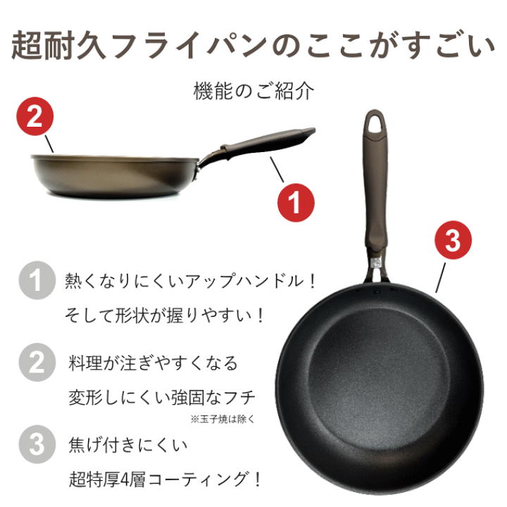楽天市場】フライパン 26cm ih対応 ガス火 ih ガス おすすめ 直
