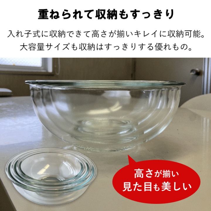 楽天市場】【数量限定SALE】【メール便発送】耐熱ボウルカバー