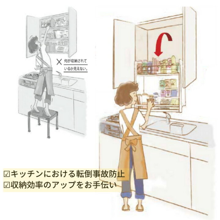 楽天市場】ダイドー[E558374]ダウンキャビネット エレベスイング 昇降 