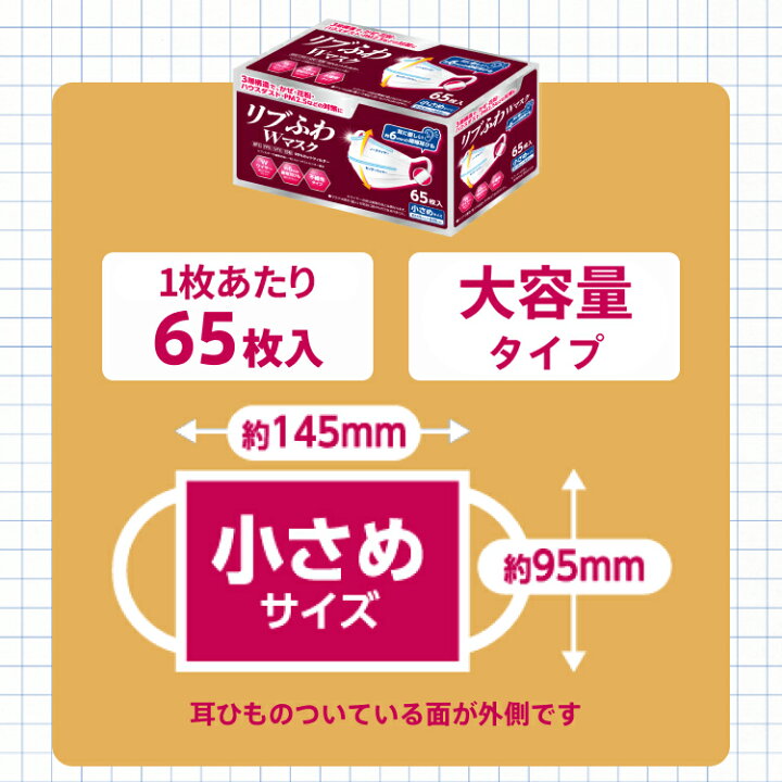 楽天市場】リブふわW マスク 不織布 2340枚( 65枚入り x36箱 ) 小さめ 