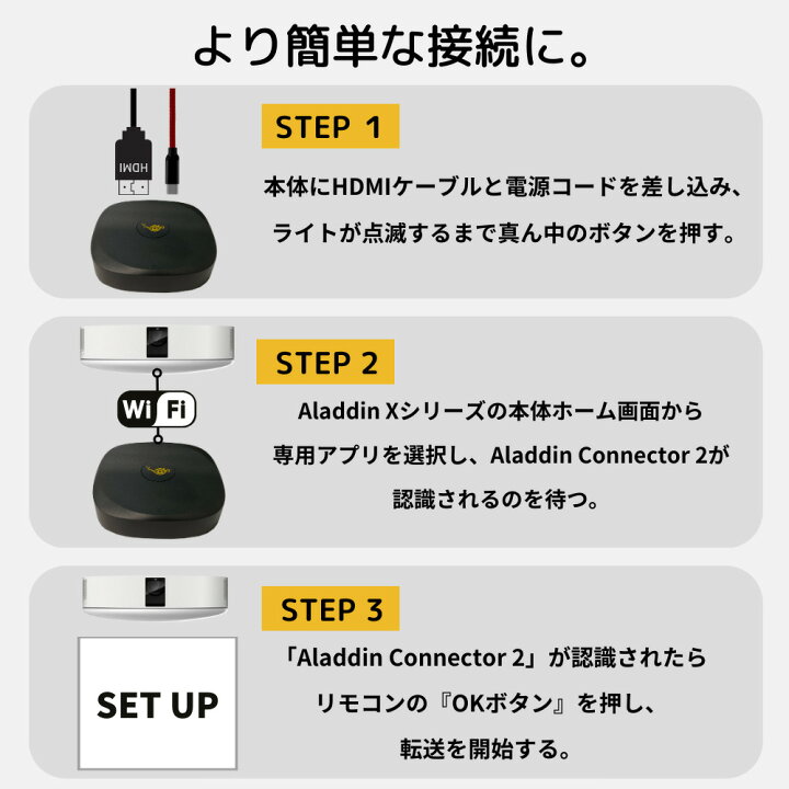 楽天市場】【楽天最安値に挑戦中！！】 ワイヤレスHDMI Aladdin 