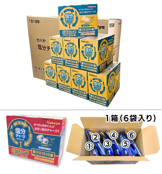 楽天市場】カバヤ 塩分チャージタブレッツ 81g × 48袋 / 個別包装 塩分 