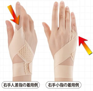 サポーター 指 腱鞘炎の人気商品 通販 価格比較 価格 Com