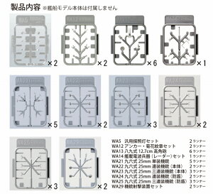 ファインモールド 1/700 日本海軍 戦艦金剛用セット【77924】【プラモデル】
