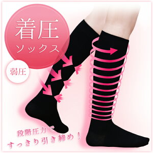 着圧ソックス