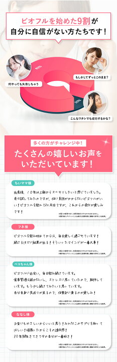 楽天市場】【公式】 【通常価格から15％オフ】 Biofull(ビオフル 