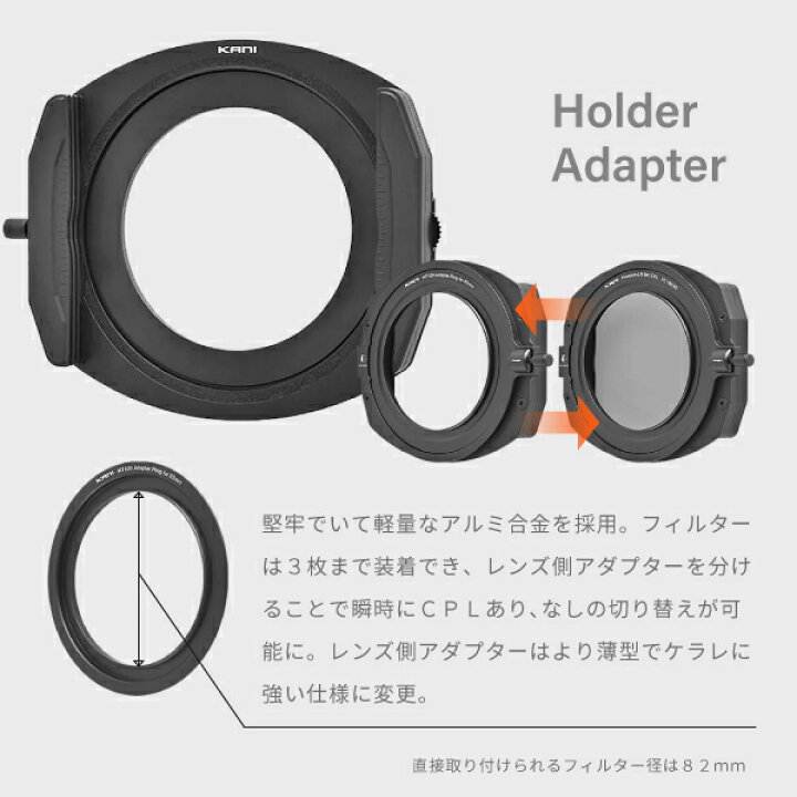 楽天市場】KANI 角型フィルター スタンダードセットII 100mm幅 基本 