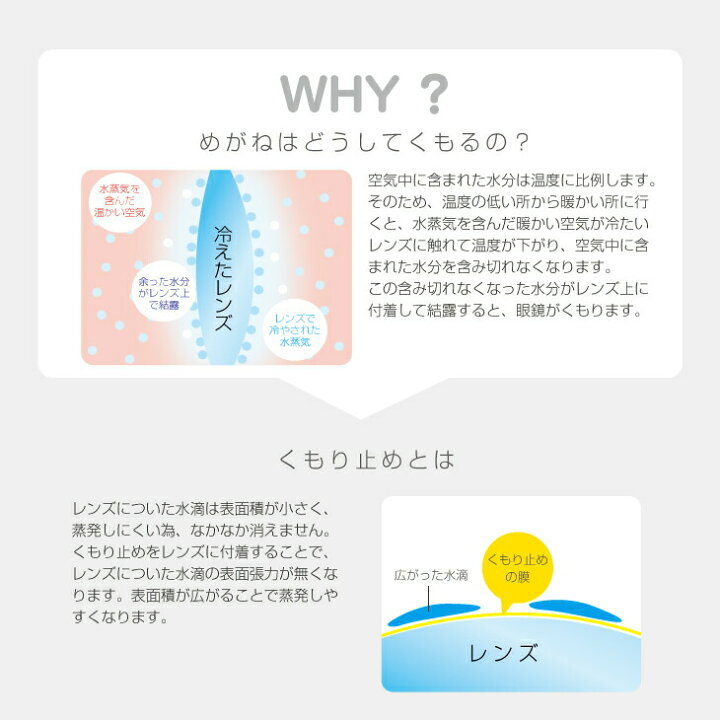 感謝価格 強力くもり止め アンチフォッグ ANTI FOG アンチフォグ レンズクリーナージェル 5g x7個セット :ネコポス発送 感謝価格 強力くもり止め アンチフォッグ ANTI FOG アンチフォグ レンズクリーナージェル 5g x7個セット :ネコポス発送