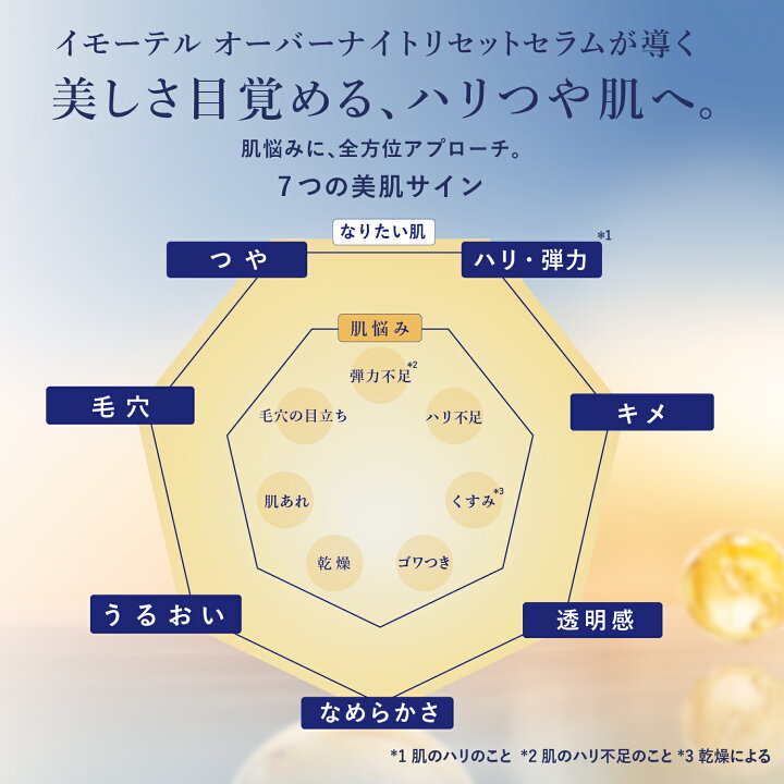 楽天市場】【公式】ロクシタン L