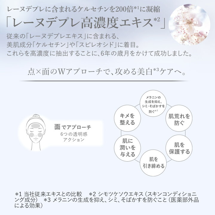 楽天市場】【公式】ロクシタン 〈レーヌデプレ〉ブライトセラム 30mL 
