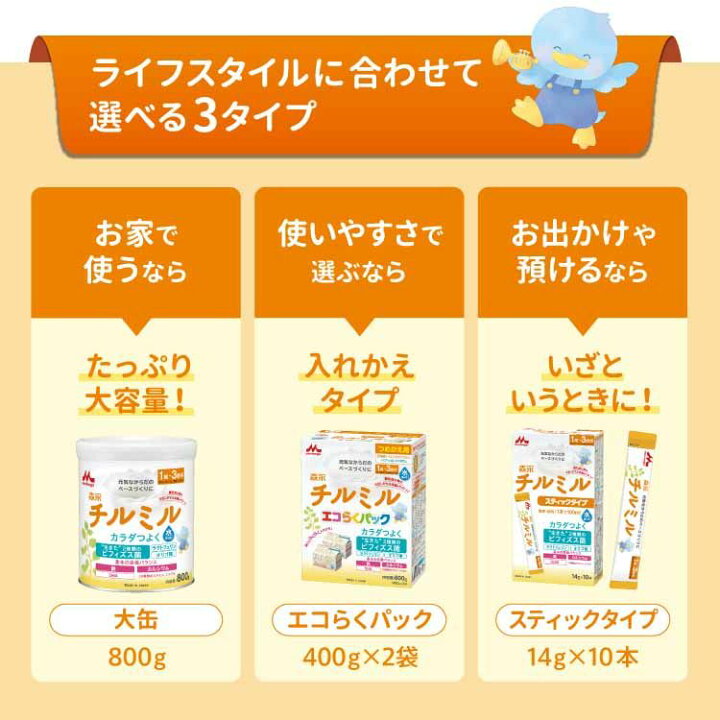 楽天市場】森永 チルミル エコらくパック つめかえ用2箱セット 