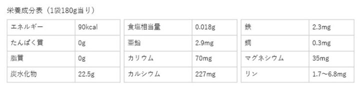楽天市場】\最大400円クーポン/【36個】森永 inゼリー マルチミネラル 送料無料 インゼリー inゼリー エネルギー ゼリー飲料 機能性 マルチビタミン カロリーゼロ プロテイン マルチミネラル 栄養機能食品 ウイダーinゼリー まとめ買い セット 森永製菓 健康食品 送料 ... 楽天市場】\最大400円クーポン/【36個】森永 inゼリー マルチミネラル 送料無料 インゼリー inゼリー エネルギー ゼリー飲料 機能性 マルチビタミン カロリーゼロ プロテイン マルチミネラル 栄養機能食品 ウイダーinゼリー まとめ買い セット 森永製菓 健康食品 送料 ...